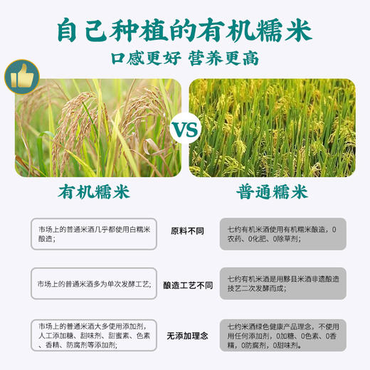 七约红色米酒礼盒 11度精酿米酒 350ml*4 商品图4