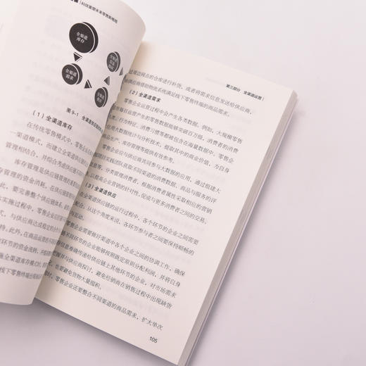 数智化*售 科技重塑未来*售新格局 商品图2