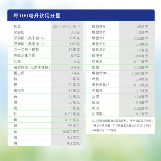 【售後非賣】喜寶HiPP 有機HMP母乳益生菌+GOS益生元婴幼儿奶粉 1~4段 德国原罐进口喜寶 商品图4