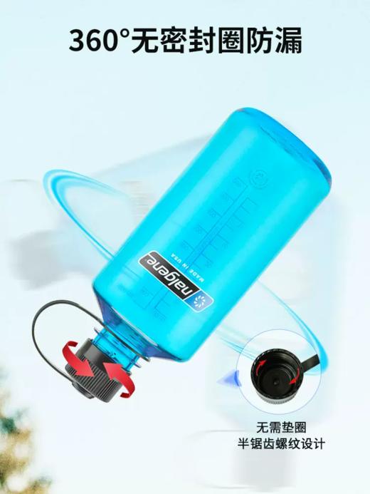 nalgene美国进口运动水壶户外便携男女健身大容量1000ml塑料水杯 商品图2