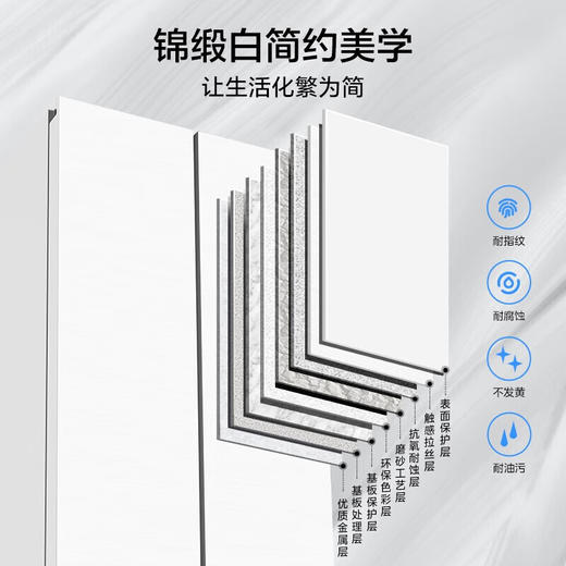 美的 MR-421WUFPZE 421升超薄可嵌入式一级变频除菌法式多门四开门家用无霜白色大容量智能电冰箱 极地白-锦缎 商品图5