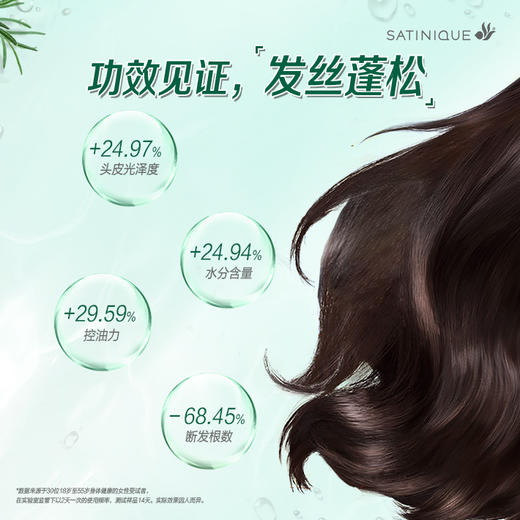 安利丝婷丰盈修护洗发露750mL[扁塌油头救星] 商品图3
