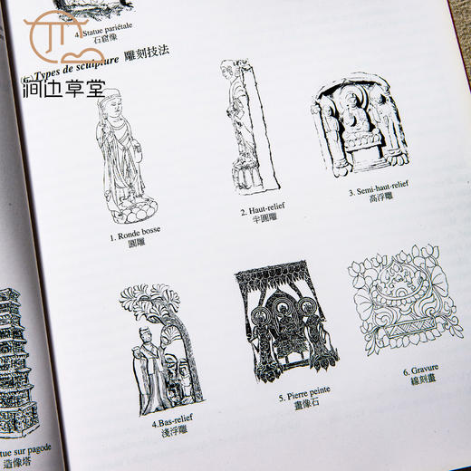 【绝版好书】美的沉思 商品图8