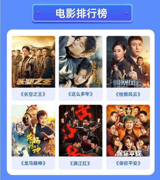 优酷vip黄金会员周卡/月卡/季卡/年卡-不支持电视端 商品图5