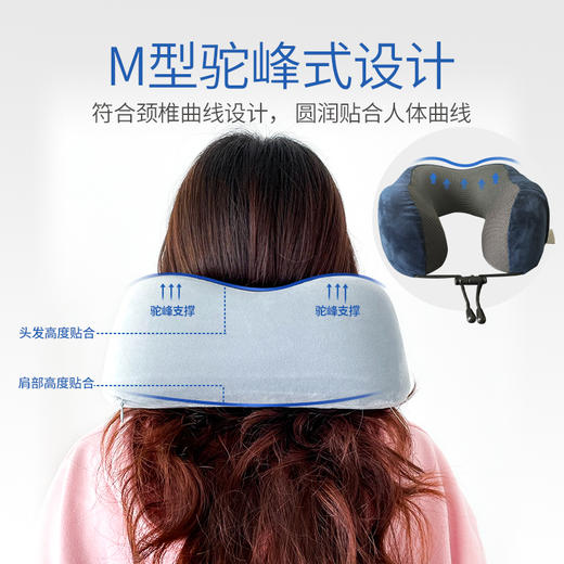 龙脊康护颈枕 旅行枕车用套脖便携飞机靠枕坐车颈托椎枕 u型枕 商品图1