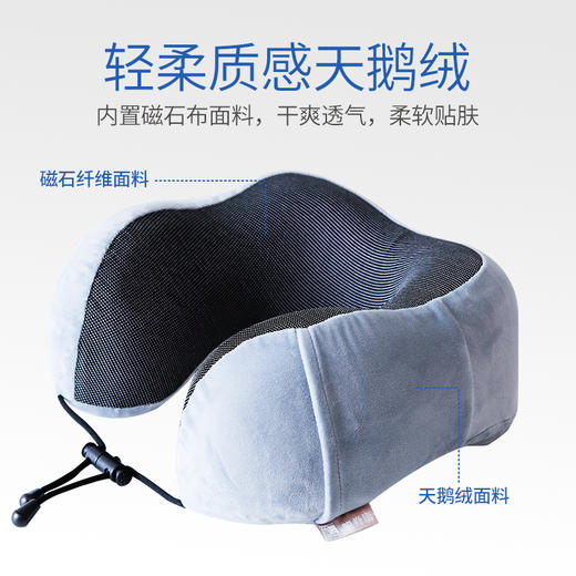 龙脊康护颈枕 旅行枕车用套脖便携飞机靠枕坐车颈托椎枕 u型枕 商品图6