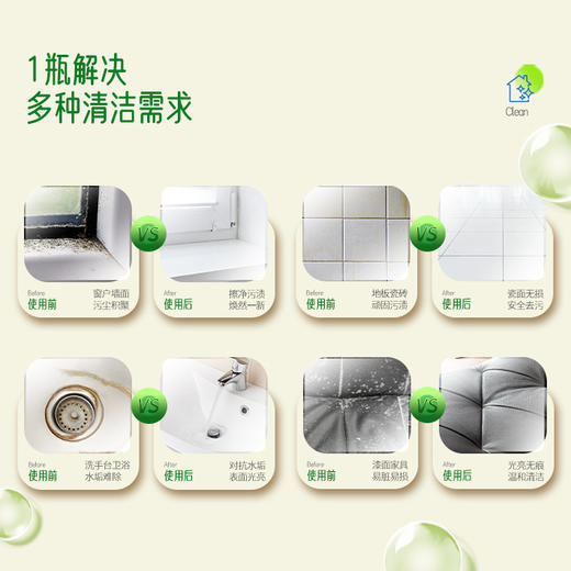 安利安利优生活@浓缩多用途清洁剂 商品图2