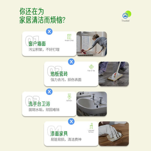 安利安利优生活@浓缩多用途清洁剂 商品图3