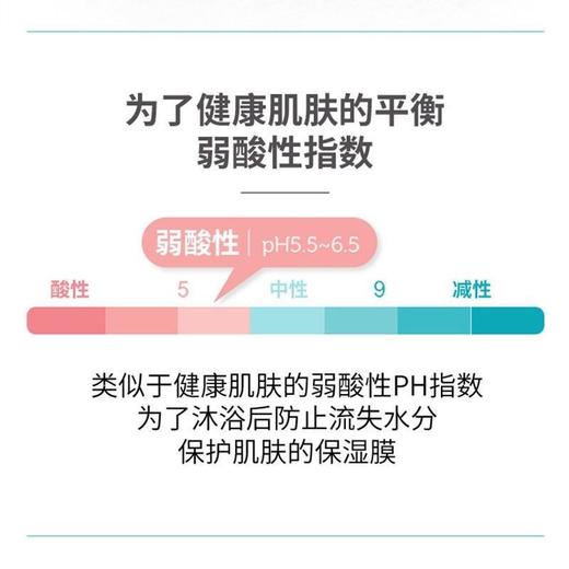 韩国宫中秘策儿童洗发沐浴露二合一350ml宝宝洗护(2025年11月) 商品图5