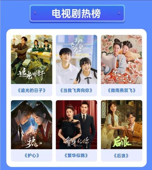 优酷vip黄金会员周卡/月卡/季卡/年卡-不支持电视端 商品图6