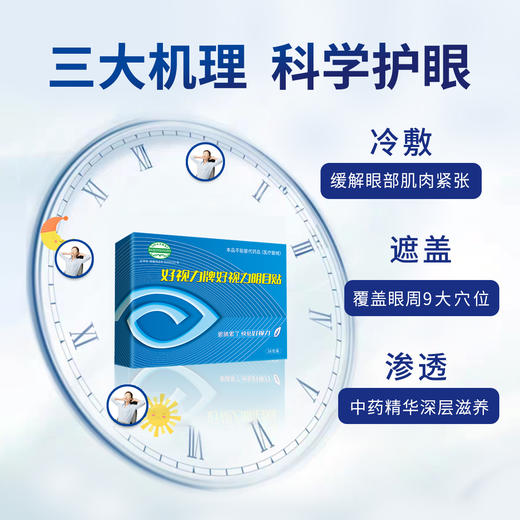 好视力明目贴 商品图2