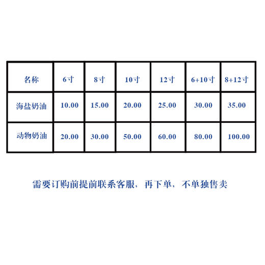 动物奶油补差价链接单独拍不售卖，需配蛋糕一起下单！！！！ 商品图1