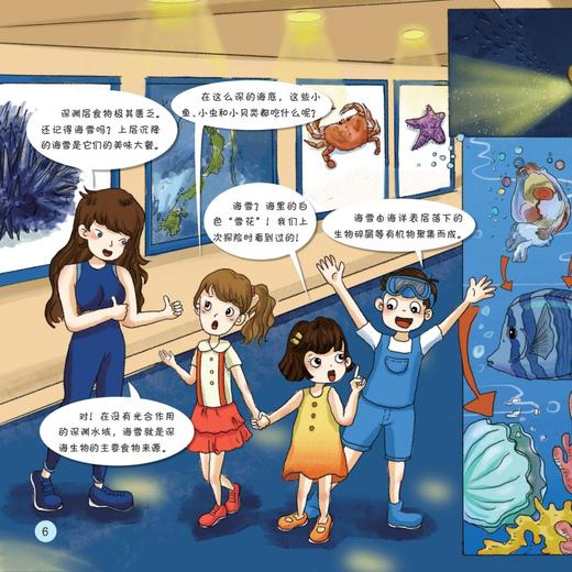 《下潜！下潜！到海洋最深处！》（共5册） 商品图11