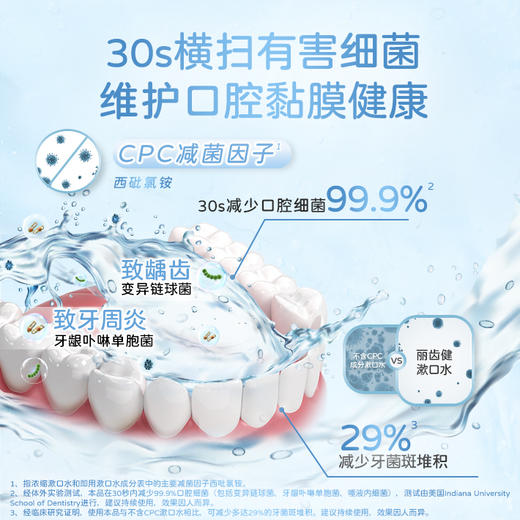 安利丽齿健浓缩漱口水 72ml[清新抑菌小导弹] 商品图2