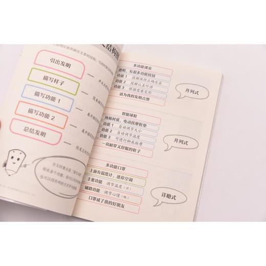 作文就三步 4年级快速写出400字 下 商品图3