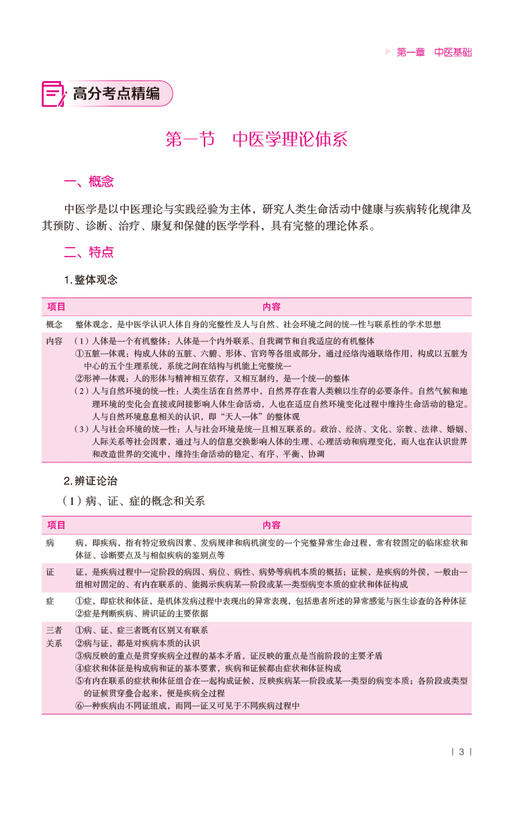 中医内科学拿分考点随身记 高级卫生专业技术资格考试用书 闫润虎 编 中医基础 中医诊断与治疗学 中国医药科技出版9787521444018 商品图4