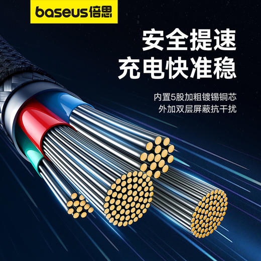 【69元3件】倍思 航空系列 快充数据线 苹果系列通用 USB to iP 2.4A 商品图5