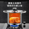 哈雷牛罐锅 商品缩略图1