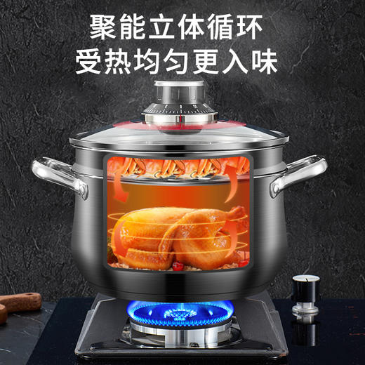 哈雷跃层锅 商品图1