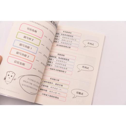 作文就三步 4年级快速写出400字 下 商品图4