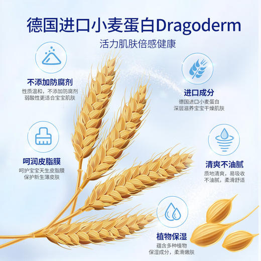 露安适活力安护润肤乳80g 商品图3