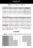 壁虎瑜伽【瑞龙呈祥-上衣】印花上衣（可拆卸胸垫）清仓不退不换 商品缩略图1