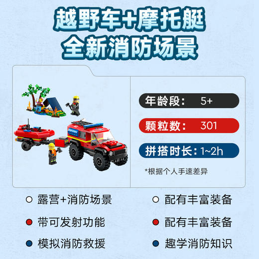 乐高 LEGO4x4 消防车和救生艇LEGC60412 商品图2