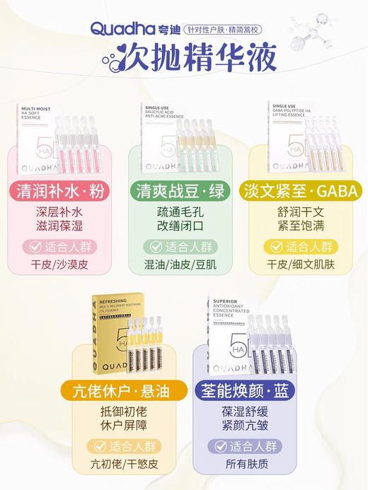 夸迪氨基丁gaba次抛25.7到期 商品图2