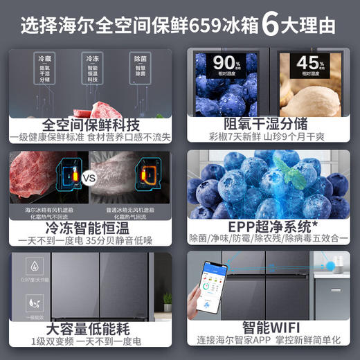 海尔冰箱十字对开四开T型门659升杀菌净味大容量彩晶面板家用电冰箱 全空间保鲜科技＋EPP超净杀菌＋智能WIFI BCD-659WGHTD19SEU1 商品图1