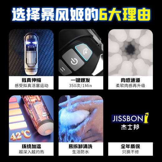 杰士邦年度旗舰级！暴风姬电动飞机杯！ 商品图4