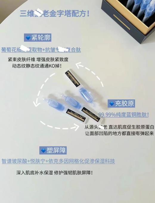 夸迪焕颜蓝次抛2.0版 商品图2