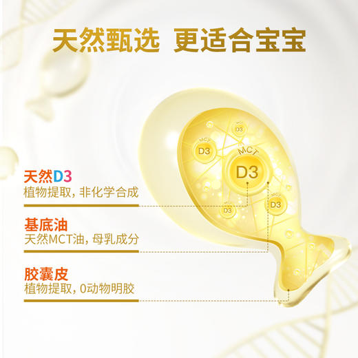 【品牌保税直发】inne 维生素D3 海藻皮400IU 敏宝可用 商品图1