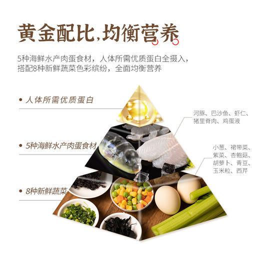 中洋鱼天下海鲜炒饭 商品图4