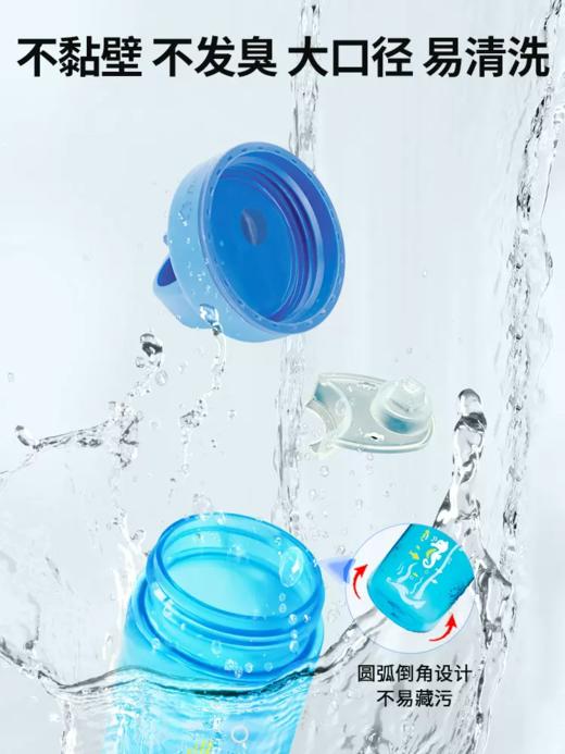 美国nalgene儿童宝宝专用水杯夏季小学生便携防摔可爱卡通水壶 商品图4