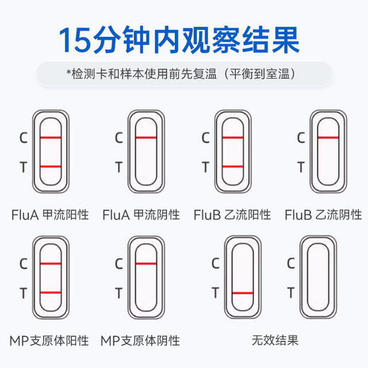 【内部购买链接 买1送1】万孚 呼吸道检测试剂 甲乙流抗原二合一 甲乙肺抗原三合一 合胞抗原 腺病毒抗原 CRP 商品图1