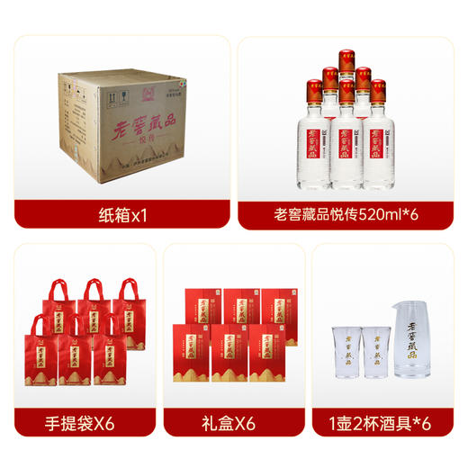【老窖藏品精品组合】老窖藏品窖响 42度 520ml*6+老窖藏品臻传 52%vol 520ml*6+老窖藏品悦传（附酒具）52度 520ml*6  泸州老窖官方旗舰店 商品图3
