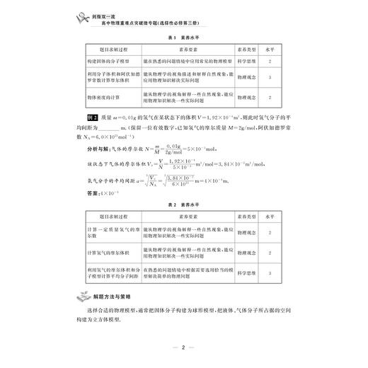 剑指双一流.高中物理重难点突破微专题(套装) 商品图2