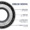 AustinMecent奥司汀 空气净化器HM400专用滤网原装进口[福利品] 商品缩略图4