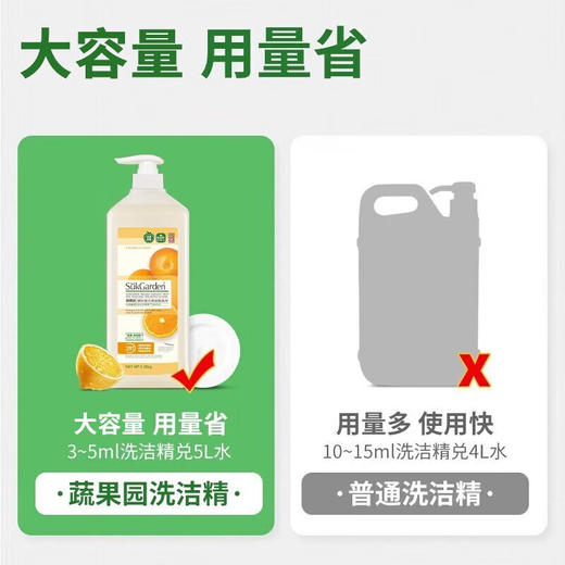【新年新气象】蔬果园（SUKGARDEN）洗洁精 不伤手洗涤果蔬清洁剂餐具净 橘彩星光1.28kg*2 商品图8