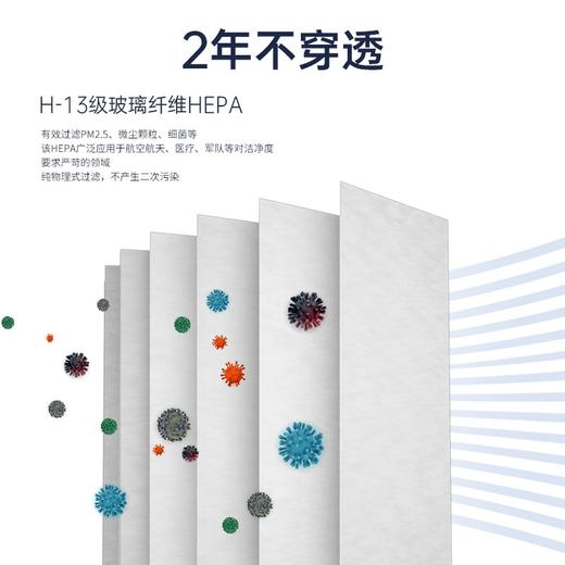 AustinMecent奥司汀 空气净化器HM400专用滤网原装进口[福利品] 商品图3