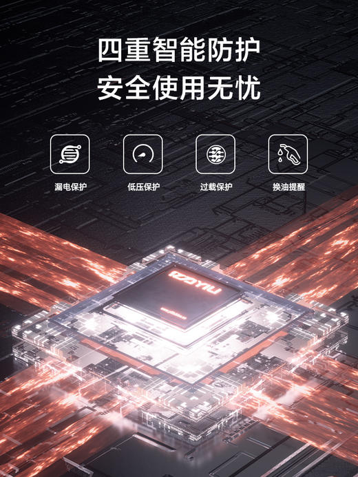 【小店】亿力商用高压洗车机9022全铜电机洗车泵洗车养殖场地面墙面清洗机 商品图4