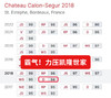 宝狮红葡萄酒 2018 Chateau Le Boscq 商品缩略图1