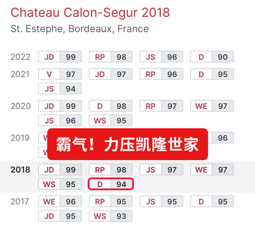 宝狮红葡萄酒 2018 Chateau Le Boscq 商品图1