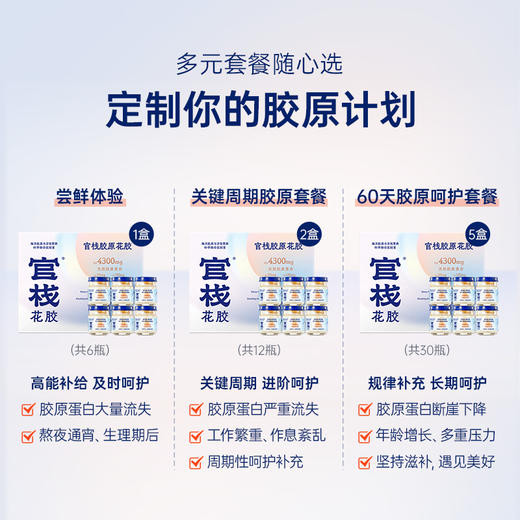 官栈营养胶原花胶70g*6（针叶樱桃刺梨版） 商品图3