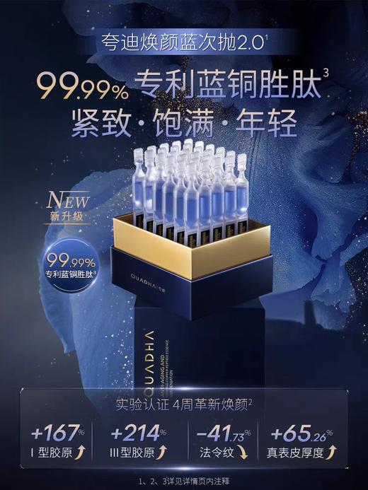 夸迪焕颜蓝次抛2.0版 商品图1