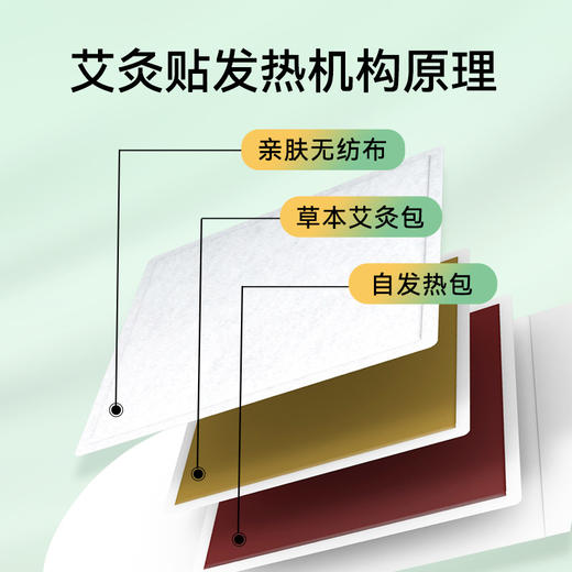 【买2送1】艾灸贴艾草自发热清湿贴膝盖颈椎贴暖宝宝暖身宫5贴/盒 商品图1