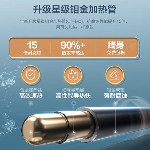 海尔（Haier）小厨宝EC6.6YB22 商品图8