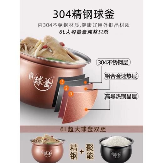 苏泊尔50FC25Q电压力锅 商品图2
