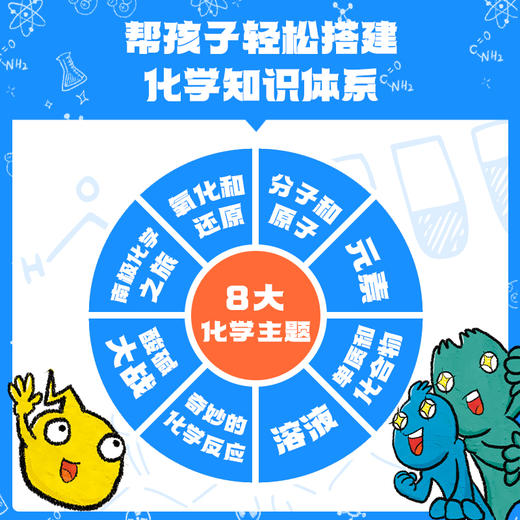 这就是化学(1-8) 商品图3