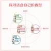 花王衣物柔顺剂(清新花香) 商品缩略图7